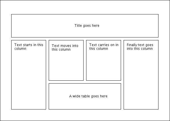 Image layout.png